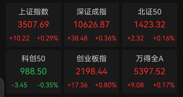 股票学习网 一度超411万手封死涨停，总股本不够卖！人形机器人独角兽影子股曝光